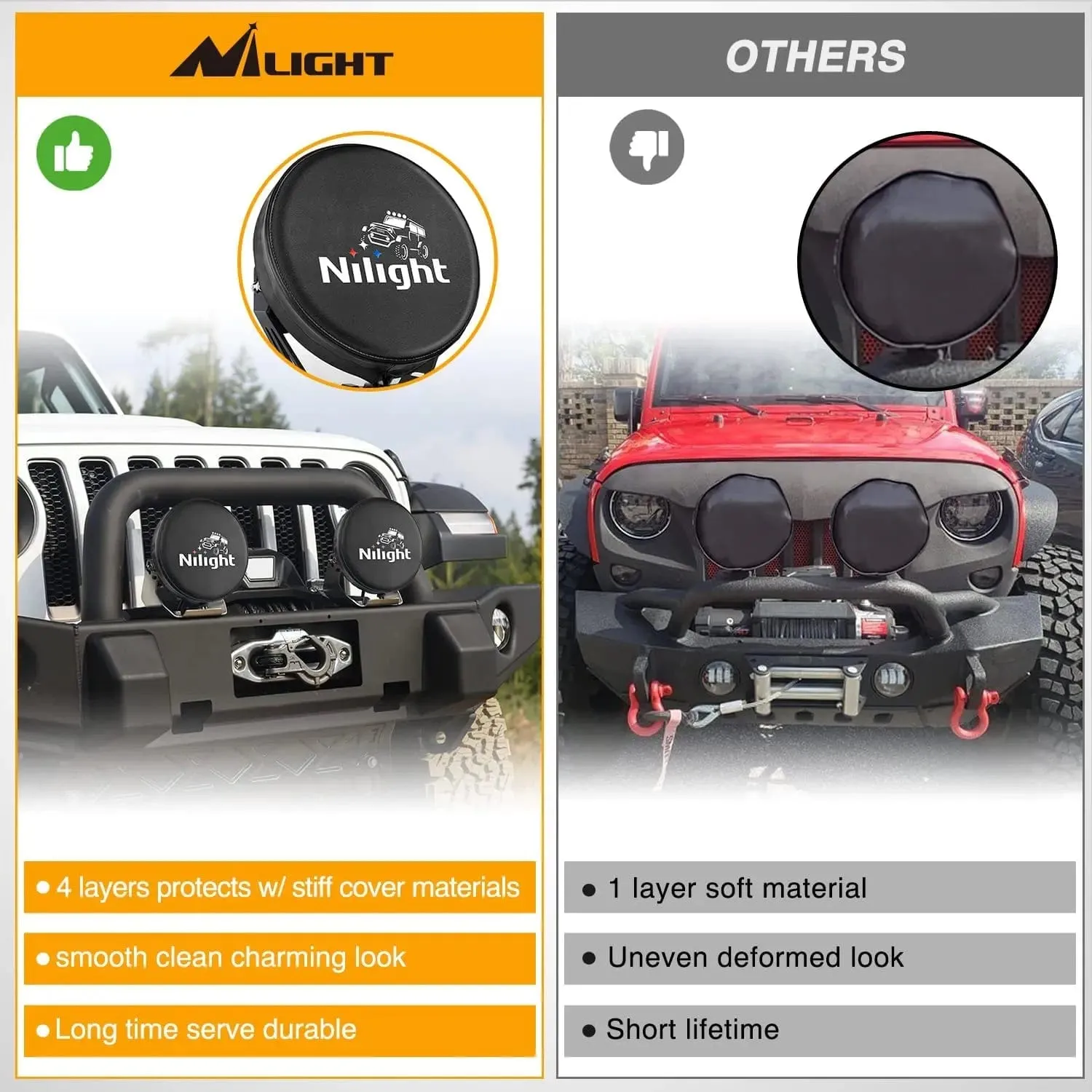 9 Inch Round Offroad Driving Pod Light Cover Type B